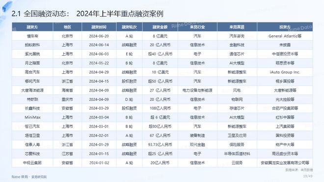 2024年资料免费大全,实地执行数据分析_MT61.998