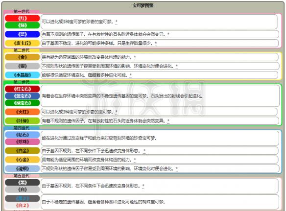 2024年12月2日 第61页