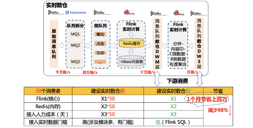 2024年澳门天天有好彩,实时解析数据_Harmony57.777