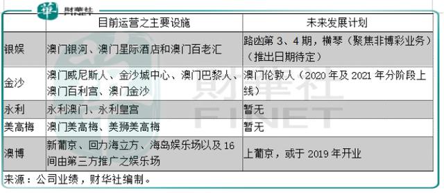 2024澳门特马今晚开奖49图,连贯评估方法_Deluxe29.971