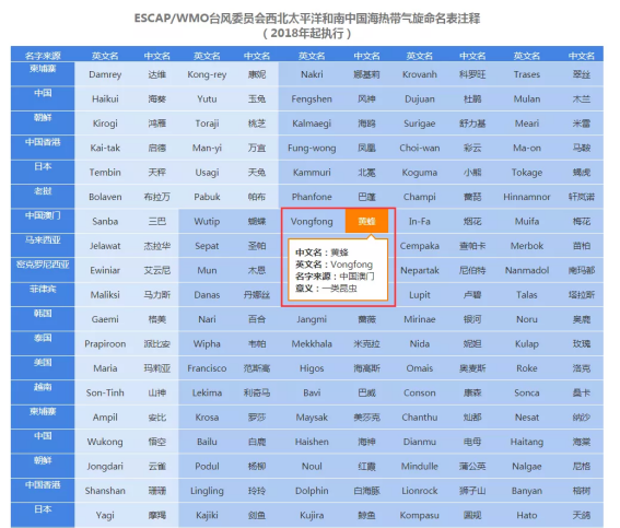 三肖必中特三肖必中,广泛的关注解释落实热议_WP版16.744