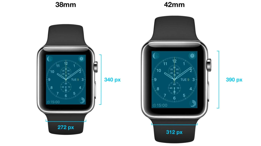 2024天天彩正版资料大全,数据支持方案设计_watchOS41.190