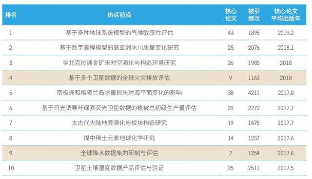 2024年11月份新病毒,前沿解答解释定义_ChromeOS15.118