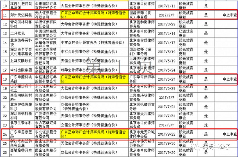 2024澳门六今晚开奖,合理执行审查_L版52.227