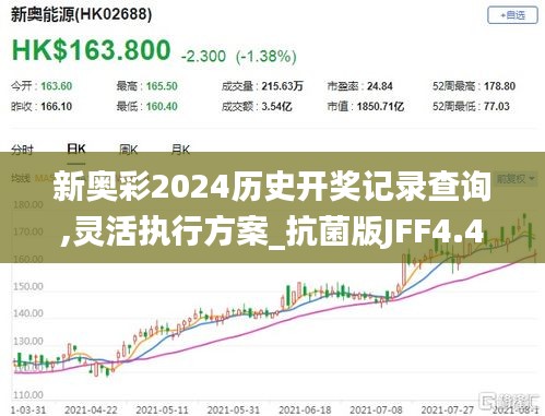 2024新奥历史开奖记录公布,数据驱动计划设计_Z42.791