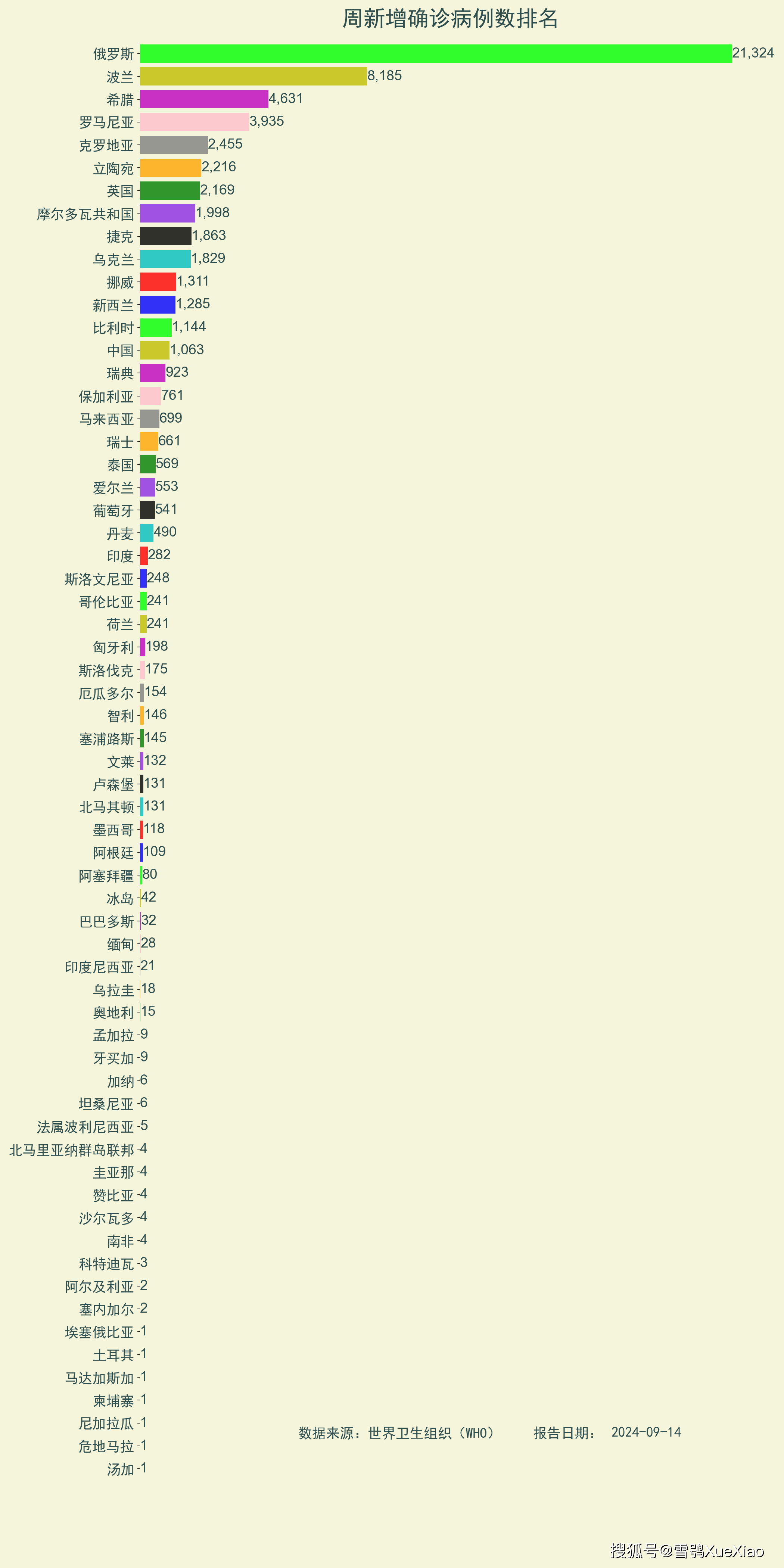 2024新澳历史开奖记录香港开,持久性计划实施_pro51.663