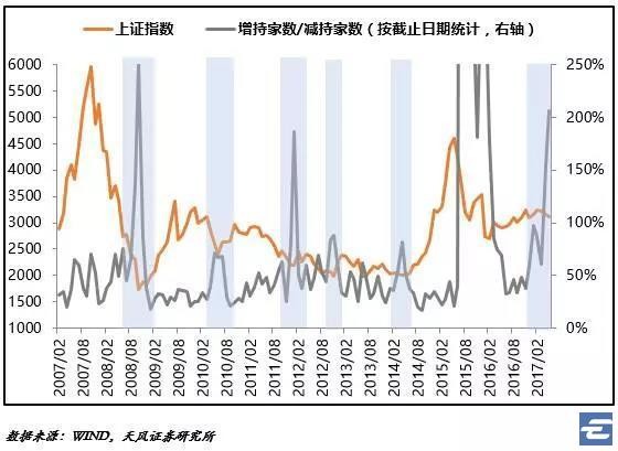 香港今晚必开一肖,全面数据解释定义_5DM70.779