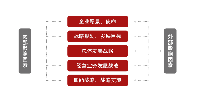 2024年香港港六+彩开奖号码,可靠策略分析_战略版29.410