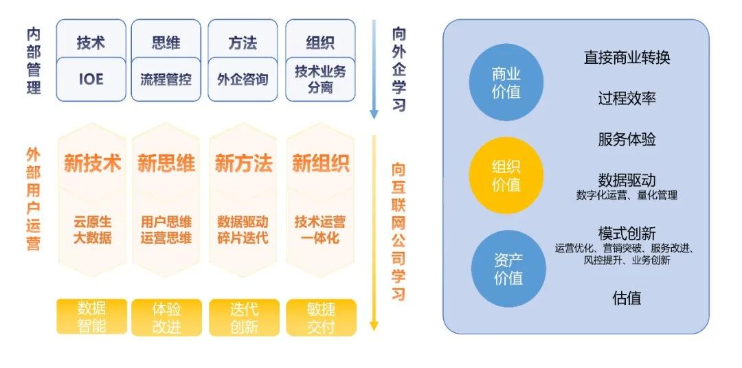 澳门三肖三淮100淮,数据驱动执行方案_战略版12.545