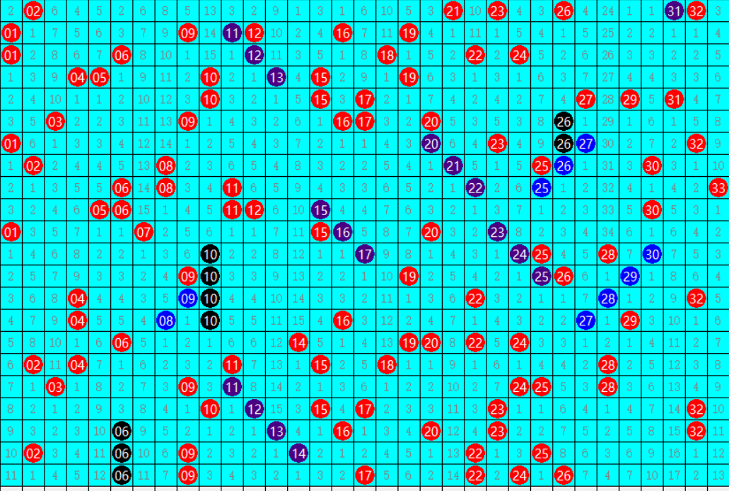 白小姐一码中期期开奖结果查询,实地执行考察方案_桌面款62.792