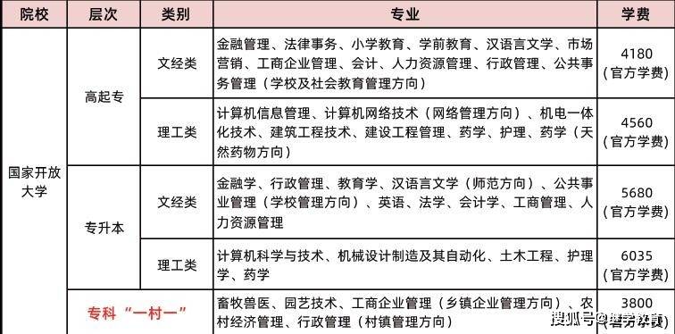 三肖必中特三肖必中,连贯评估方法_CT19.596