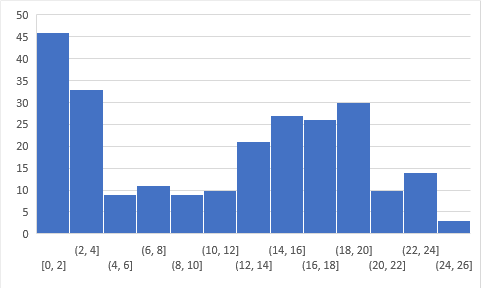 澳门今晚上必开一肖,实地考察数据设计_复古款79.837