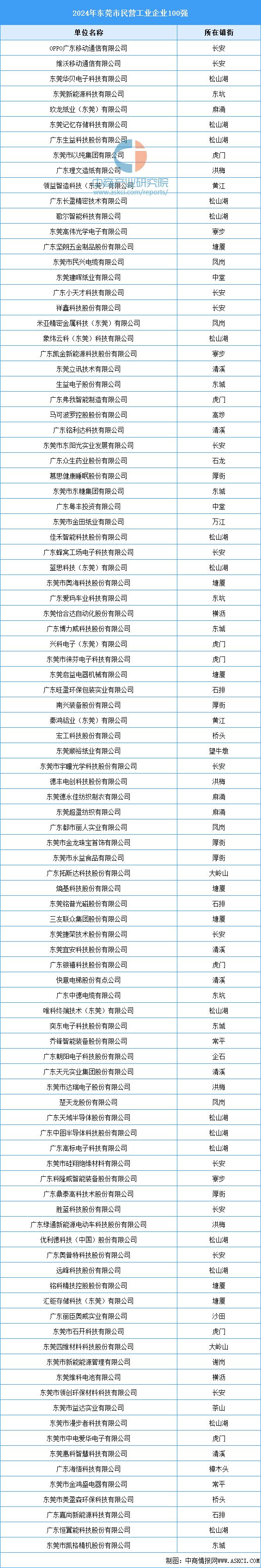 2024天天彩正版资料大全,正确解答落实_Tablet46.100.49