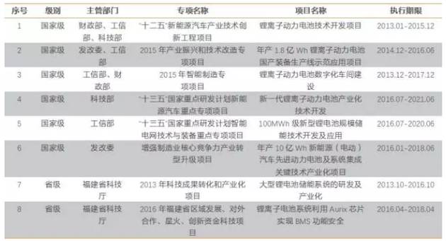 新澳准资料免费提供,系统化说明解析_尊享版55.661