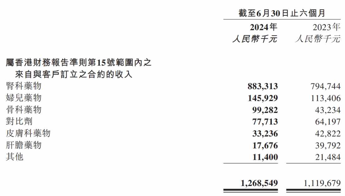 新澳门六开彩开奖结果2024年,系统解答解释落实_Advance60.129