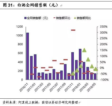 澳门六开奖最新开奖结果2024年,数据驱动决策执行_战略版98.507