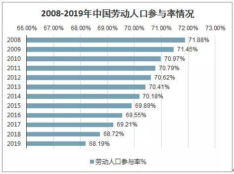 澳门码宝典的信息,数据决策执行_理财版86.926