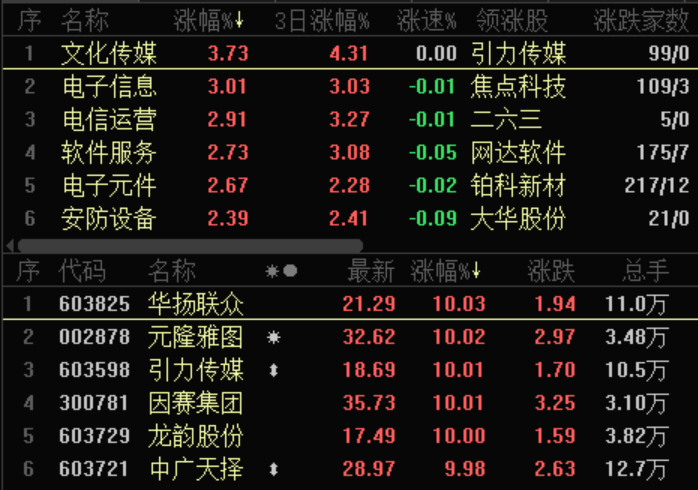 王中王72396cm最准一肖,经典解释定义_模拟版17.671