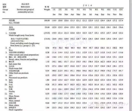 二四六香港全年资料大全,精细执行计划_战斗版86.958