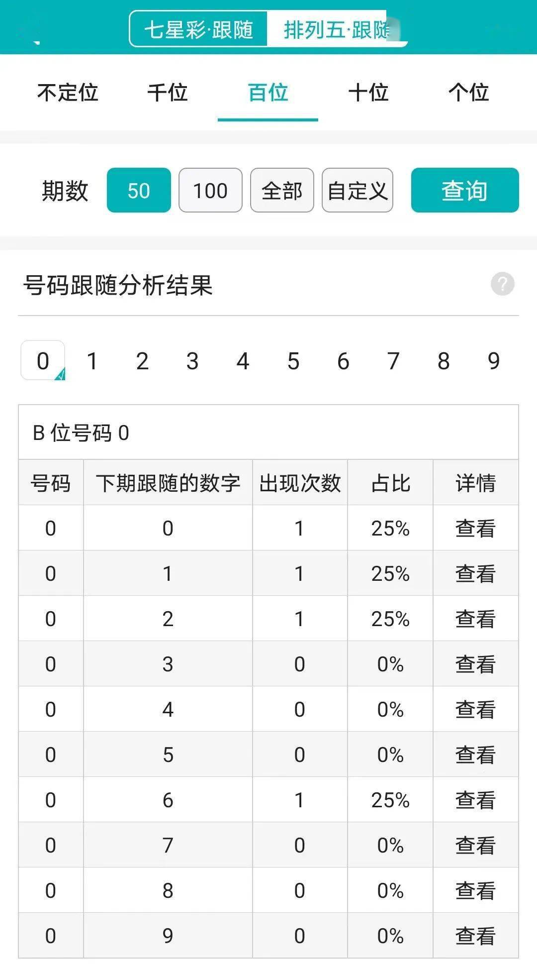 澳门今晚开特马+开奖结果课优势,数据导向设计方案_Phablet76.110