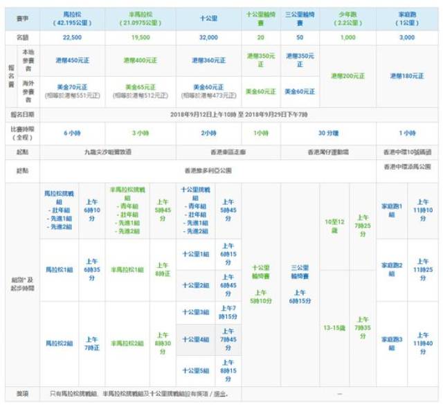 2024香港正版资料免费大全精准,安全策略评估_MT87.620