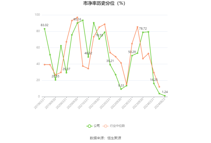 2024天天好彩,时代说明解析_挑战版94.503