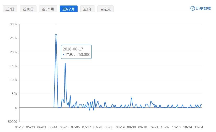 澳门今晚必开1肖,真实数据解释定义_限定版22.610