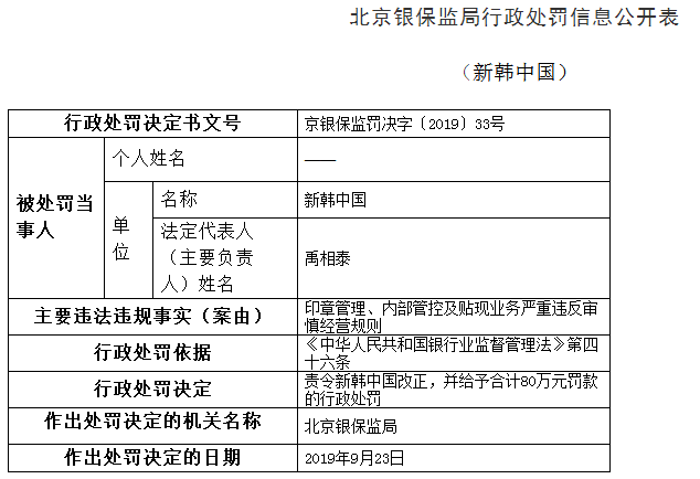 规模化专 第5页