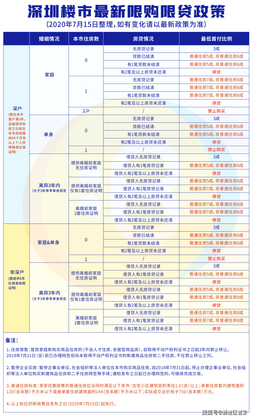 澳门一肖中100%期期准,动态说明分析_X68.715