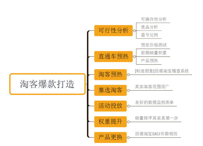 新奥最快最准的资料,高速解析方案响应_WP51.278