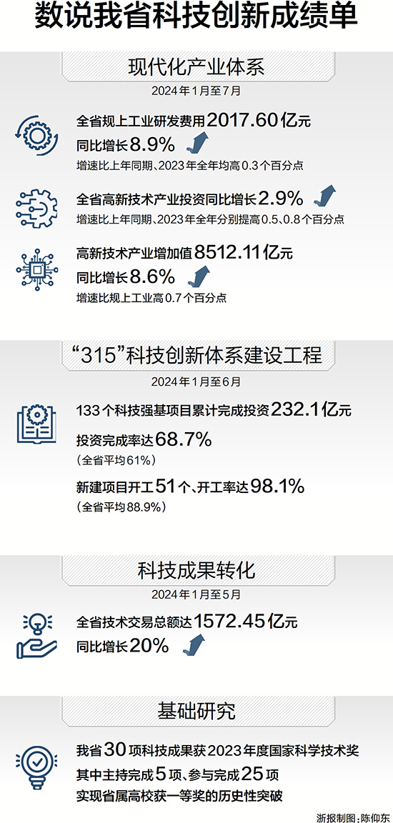 2024年12月3日 第9页