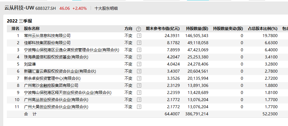 2024年新澳门今晚开奖结果查询,仿真技术方案实现_SE版78.285