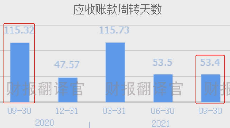 2024年12月3日 第7页