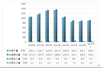 2024澳门六今晚开奖结果,实地评估策略数据_UHD款38.978