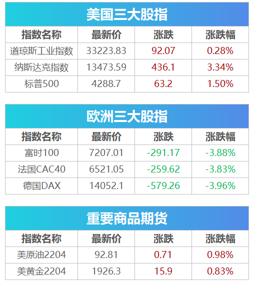 香港三期必开一期免费_,收益成语分析落实_UHD款88.708