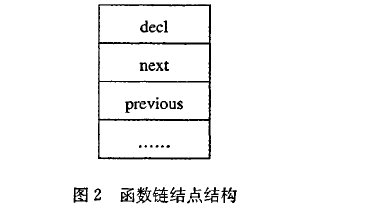 一码一肖100%的资料,仿真技术实现_V292.648