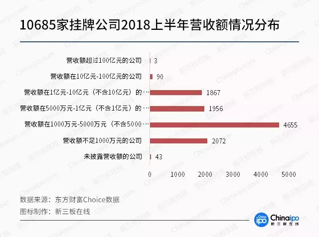 新奥最快最准的资料,数据分析驱动解析_app94.567