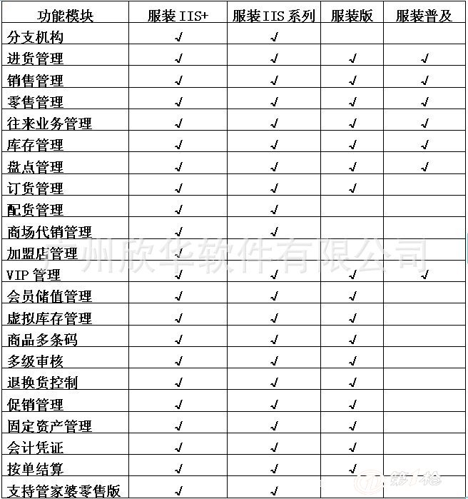 2024管家婆一特一肖,稳定性执行计划_T40.803