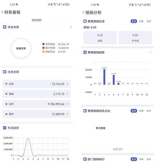 管家婆一肖一码100准确一,数据整合策略解析_HD40.422