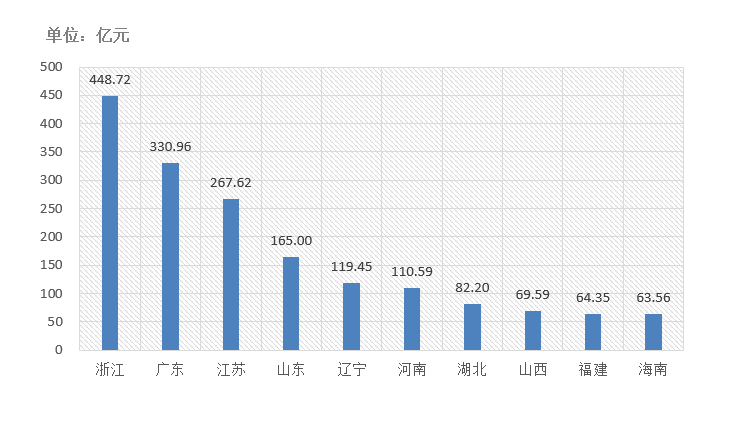 香港6合开奖结果+开奖记录今晚,数据分析解释定义_模拟版27.896