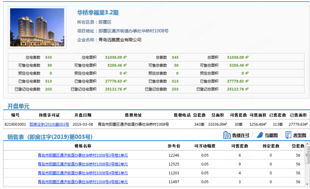 春阳丽景最新动态，自然与人文的和谐共生探索