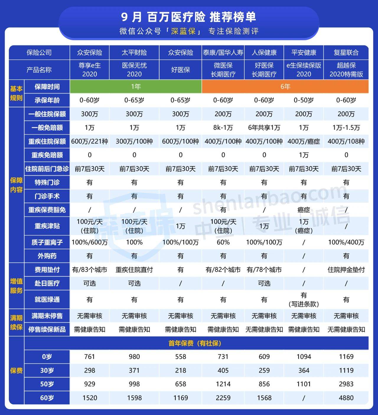 2024澳门特马今晚开奖98期,实效性策略解读_尊享版62.104