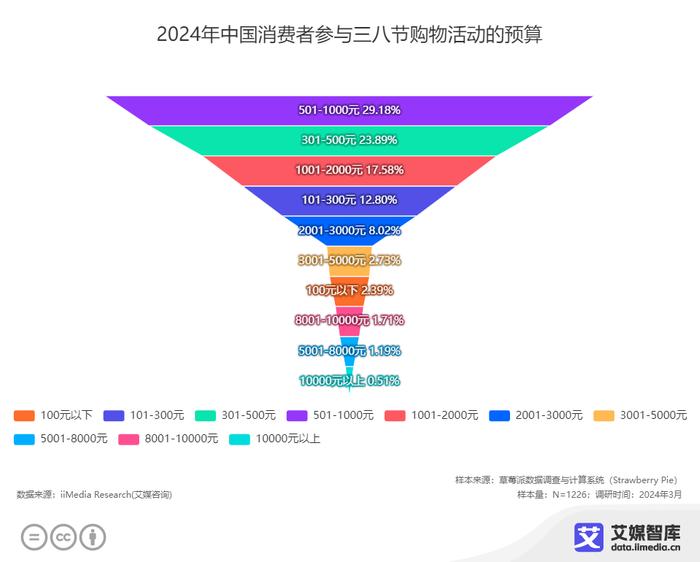 新澳利澳门开奖历史结果,深入解析策略数据_升级版71.100