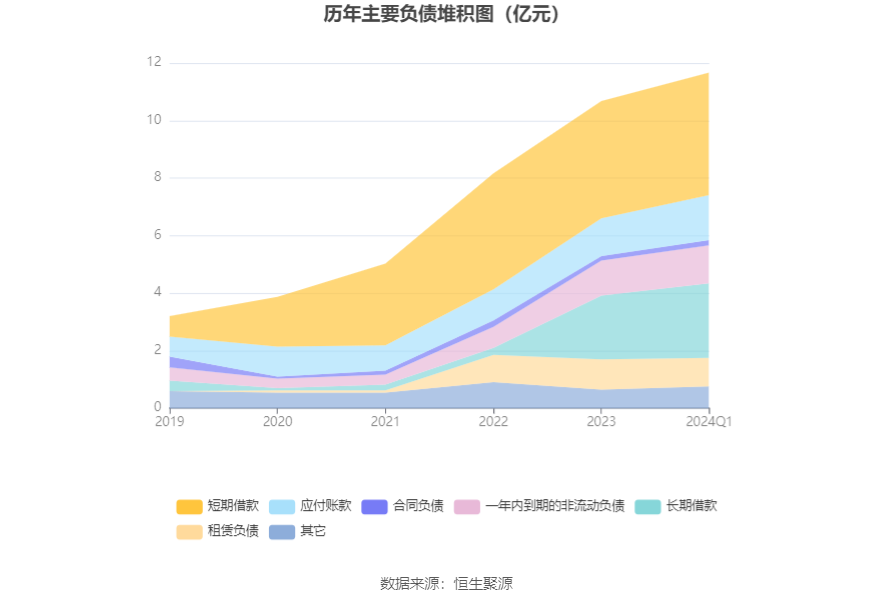 新奥2024今晚开奖结果,全面评估解析说明_精英版56.969