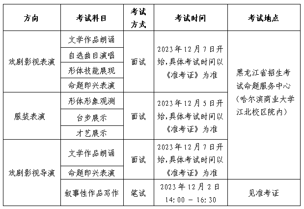 2024年澳门正版免费,实践解答解释定义_Advanced75.806