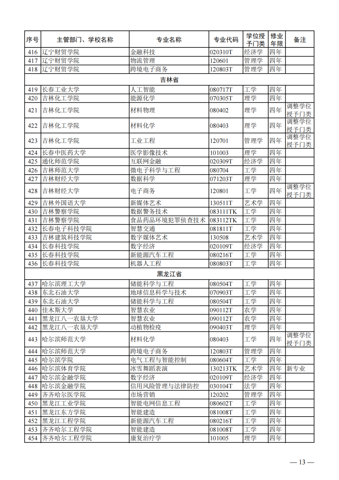 2024年正版资料全年免费,专业解答实行问题_XR65.283