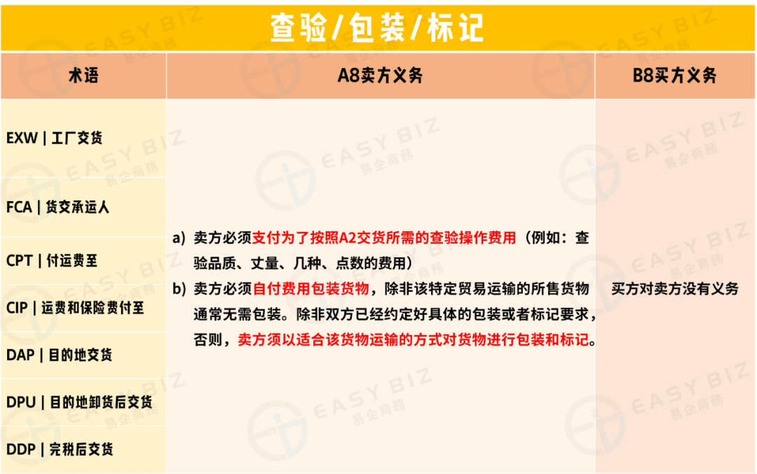 管家婆2024年资料来源,广泛的解释落实方法分析_进阶版47.499