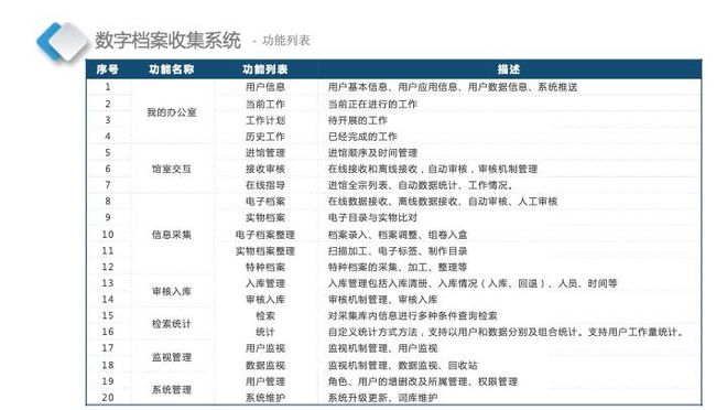 澳门正版资料全免费看,实地数据验证计划_XE版91.852