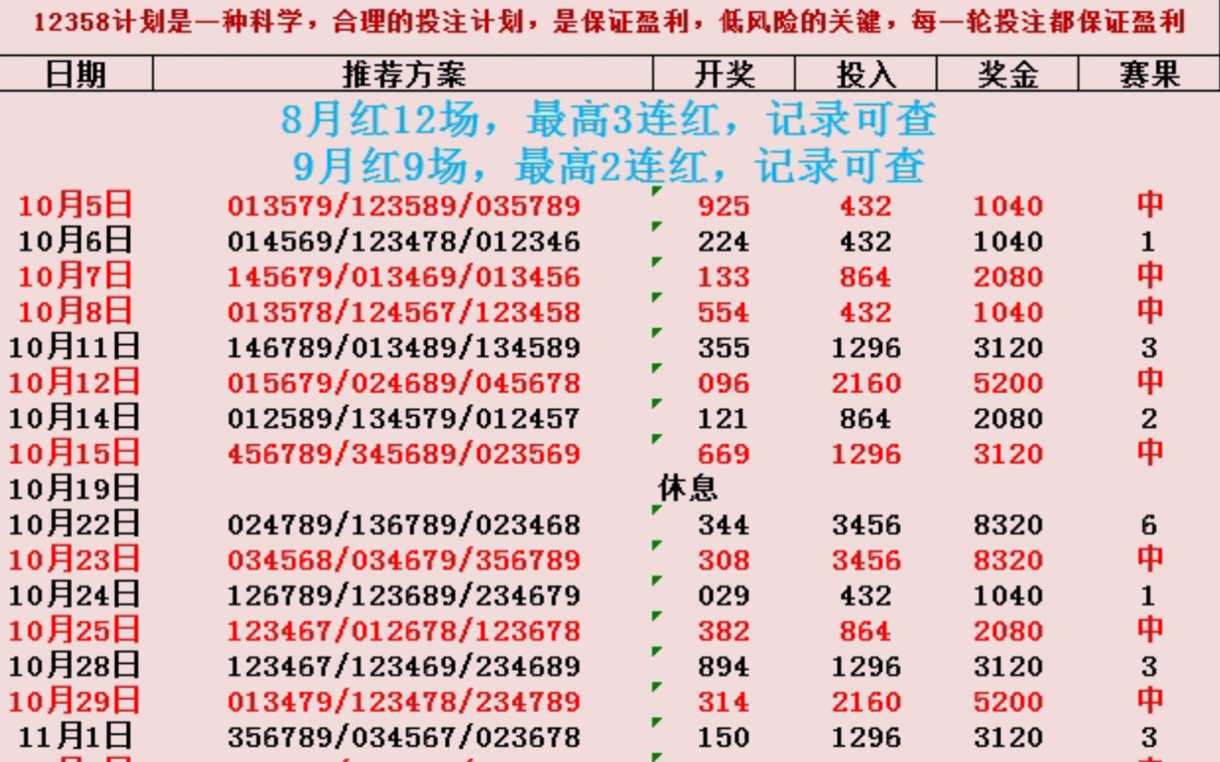 三肖必中三期资料,深层执行数据策略_复刻款18.901