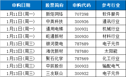 新澳天天免费资料单双大小,专业研究解析说明_pack80.508